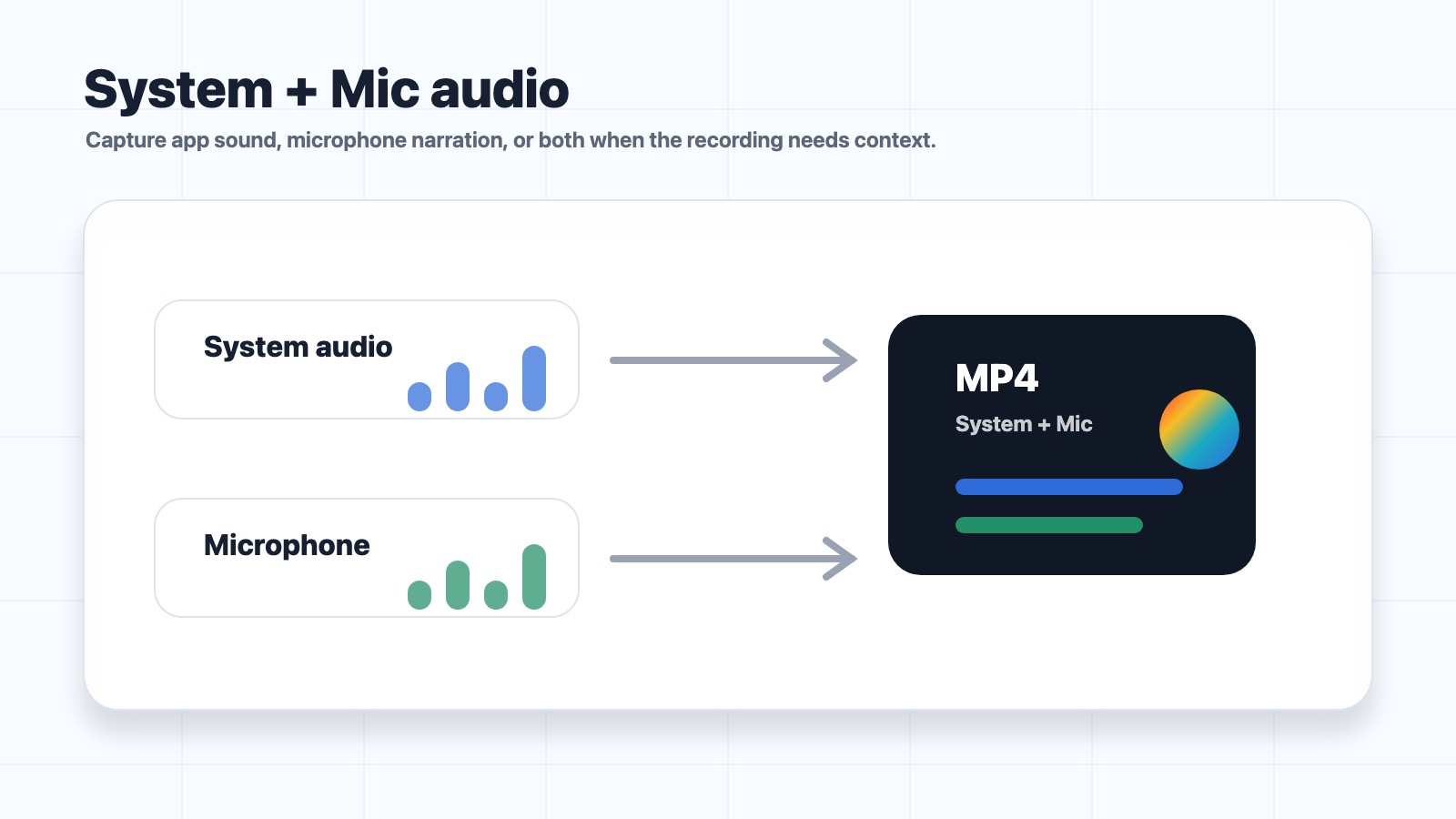 System audio and microphone recording paths combined into an MP4